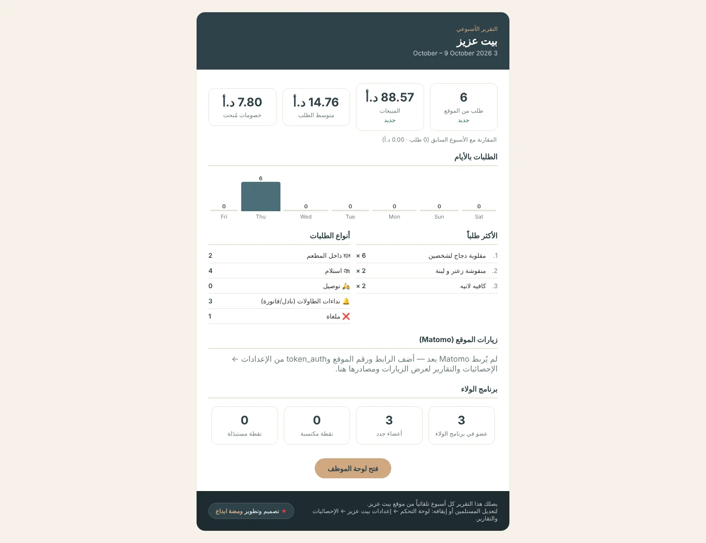 منيو إلكتروني للمطاعم ونظام طلبات بيت عزيز في السلط — لقطة 10